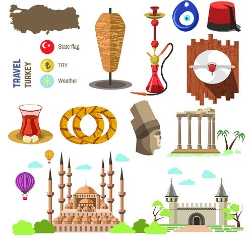 Turkey culture and traditional symbols.